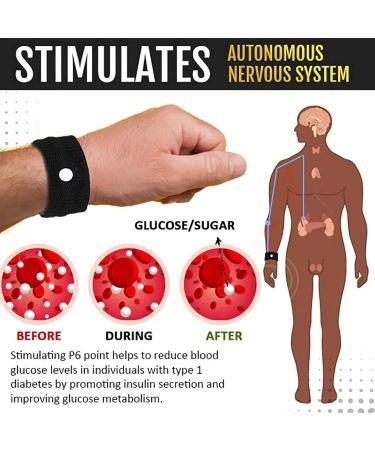 Sugar Control Wristband Blood Sugar Control Wristband Healthify Sugar Control Therapeutic Wristband for Everyone Black - Buy Online on SooperMarket.com