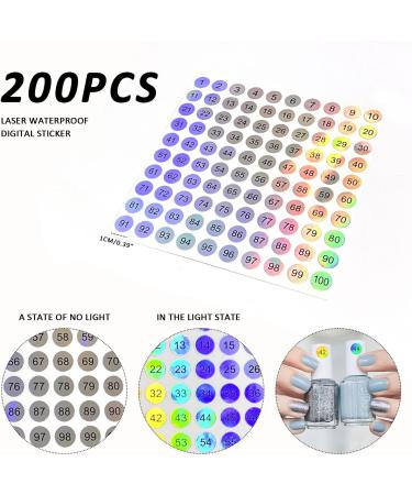 100 Clear Fake Nail Display Board | Nail Polish Swatches with Stickers - Buy Online on SooperMarket.com