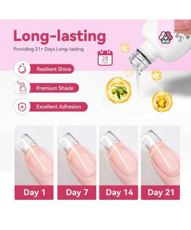 SAVILAND Builder Nail Gel - Clear Pink Thickening Gel with Castor Oil & Vitamin E | LED Cured Hard Gel for Home Nail Care & Strengthening - Buy Online on SooperMarket.com
