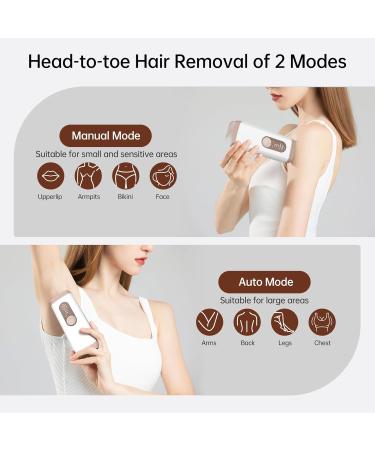 Laser Hair Removal Device - Sextupole Technology Ice Cooling Results in 2 Weeks - Painless & Safe for Men & Women - Full Body Use - Buy Online on SooperMarket.com