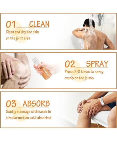 Body Therapy Bee Venom Joint & Bone Therapy Spray - Bee Venom Serum Spray Provides for Back Neck Hands Feet (3 Pcs) - Buy Online on SooperMarket.com