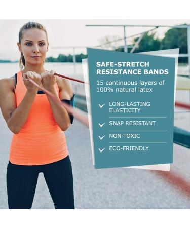 Resistance Pull Up Band for Strength Training | Exercise Loop Band for Men or Women | Home Workout Band - Red (7-15KG) - Buy Online on SooperMarket.com