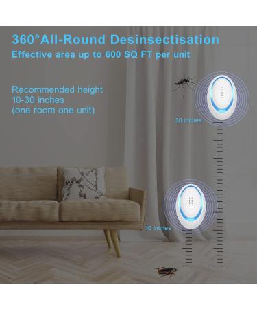 Ultrasound Pest Control 4-Piece Set | Effective Mouse & Insect Repellent | Human & Pet Safe Defense Against Rats Mice Mosquitoes & Cockroaches - Buy Online on SooperMarket.com