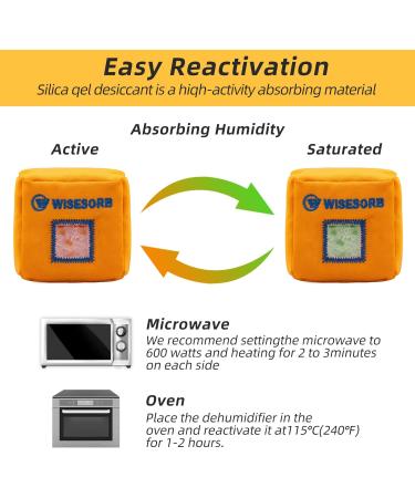 Wisesorb 4Pcs Rechargeable Gun Safe Dehumidifier - 200g Silica Gel Desiccant Bags for Moisture Control in Safe Closet Basement & Car - Buy Online on SooperMarket.com