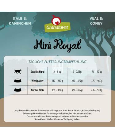 Granapet Mini Royal Calf & Rabbits - Grain-Free Wet Dog Food for Adults | 11 x 150g Pack - Buy Online on SooperMarket.com