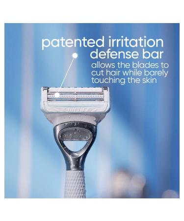 Gillette Venus Intimate Grooming Razors for Women - Bikini Trimmer & 3 Blade Refills | Pink - International Shipping - Buy Online on SooperMarket.com