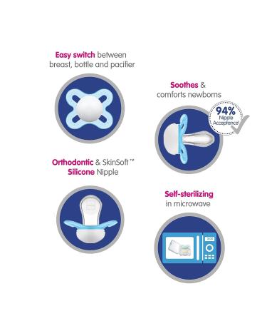 MAM Start Newborn Girl Pacifiers  Best for Breastfed Babies  Blue 3 Count (Pack of 1) Boy - Buy Online on SooperMarket.com
