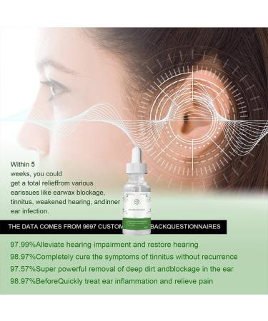 ARSICOR Organic Herbal Drops - Tinnitus Relief Treatment & Ear Noise Reduction - 20ml (2 Pack) - Buy Online on SooperMarket.com