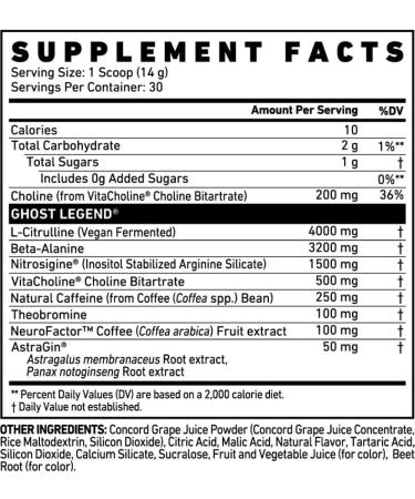 Legend V3 Pre-Workout | Caffeine L-Citrulline & Beta Alanine Blend for Pump Energy & Focus | Sugar-Free Pre-Workout | 30 Servings 400G (V3 Lemon Crush) - Buy Online on SooperMarket.com