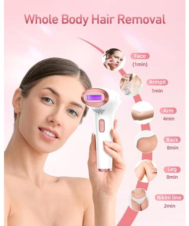 Permanent IPL Laser Hair Removal for Women & Men - At-Home Painless 999 999 Flashes for Armpits Back Legs Arms Face & Bikini Line - Buy Online on SooperMarket.com