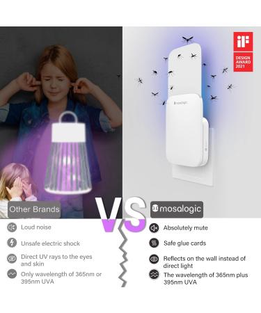 Mosalogic Plug-in Flying Insect Trap - Indoor Mosquito Killer with UV Attractant & Night Light - Gnat, Moth, Fly Catcher for Home & Office (1 Pack, White) - Buy Online on SooperMarket.com