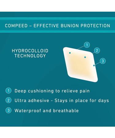 Compeed Bunion Plasters - 5 Hydrocolloid Plasters for Effective Foot Treatment - Buy Online on SooperMarket.com