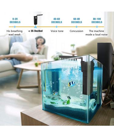 Forever Speed Aquarium Pump - 300L/h Internal Filter | Efficient 2W Pump for Aquariums - Buy Online on SooperMarket.com