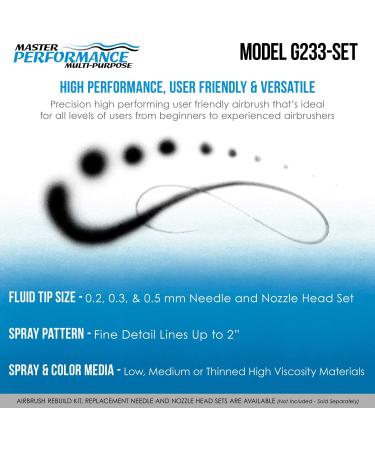 Master Airbrush G233 Pro Set - 3 Nozzle Sets (0.2, 0.3 & 0.5mm) - Dual-Action Gravity Feed Airbrush - Cutaway Handle - 1/3 oz Cup - How-to-Guide - Buy Online on SooperMarket.com