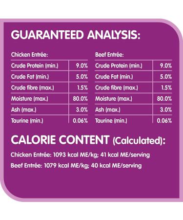 WHISKAS Perfect Portions Meaty Selections Adult Wet Cat Food Pat + Cuts in Gravy Chicken & Tuna (12x75g Trays) - Buy Online on SooperMarket.com