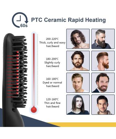 Fayler Bart Gl tteisen Beard Straightener | Beard Glades for Men | 6 Adjustable Temperatures LCD Display Smooth & Style Your Beard! - Buy Online on SooperMarket.com