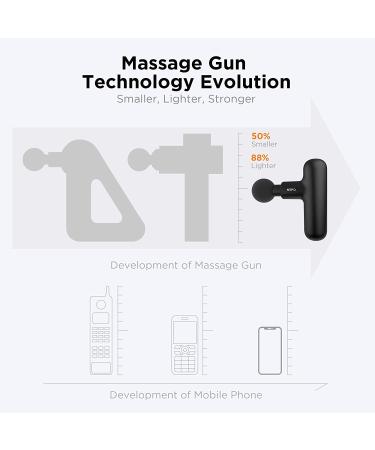 NEPQ Mini Massage Gun: Portable Deep Tissue Percussion Massager for Pain Relief - 4 Speed High-Intensity Vibration - Rechargeable - Black - Buy Online on SooperMarket.com
