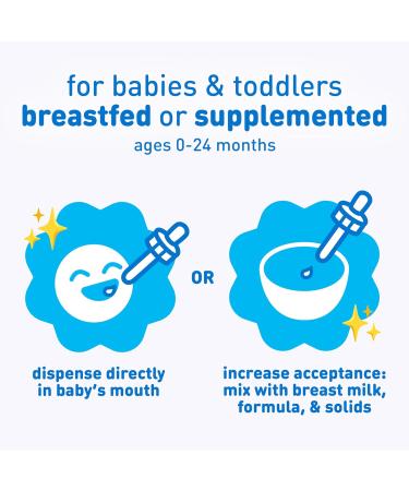 Enfamil Fer-In-Sol Iron Supplement Drops for Infants & Toddlers | Supports Brain Development | 50 mL Dropper - Buy Online Worldwide - Buy Online on SooperMarket.com