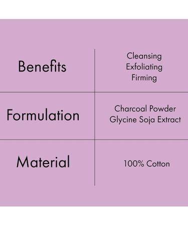 Lapcos Charcoal Exfoliating Cleansing Pads - 5 Pack (0.24 fl oz Each) for Radiant Skin - Buy Online on SooperMarket.com