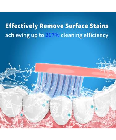 4 Pack Premium Toothbrush Replacement Heads for Philips One Series Sonicare | Deep-Cleaning | Compatible with HY1100 & HY1200 | Miami Coral - Buy Online on SooperMarket.com