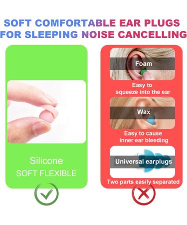 Fita + Silicone Ear Plugs for Noise Reduction - Reusable & Comfortable - NRR 33 dB - 3 Pairs in S/M/L - Pink - Buy Online on SooperMarket.com