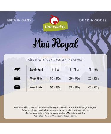 Granapet Mini Royal Duck & Goose Wet Dog Food - Grain-Free No Added Sugar 11x150g Pack for Adult Dogs - Buy Online on SooperMarket.com