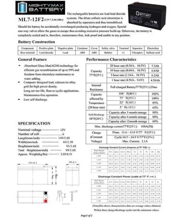Mighty Max Battery 12V 7Ah F2 Replacement for Geek Squad 875VA UPS | International Shipping Available - Buy Online on SooperMarket.com