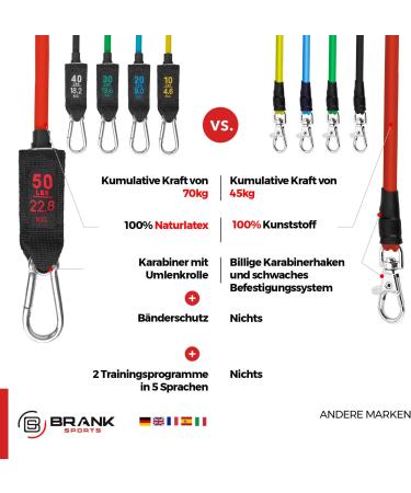 Brank Sports Resistance Tapes - Ultimate Muscle Building Fitness Straps | High-Quality Resistance Bands for Strength Training | Free Training Guide Included - Full Pack - Buy Online on SooperMarket.com