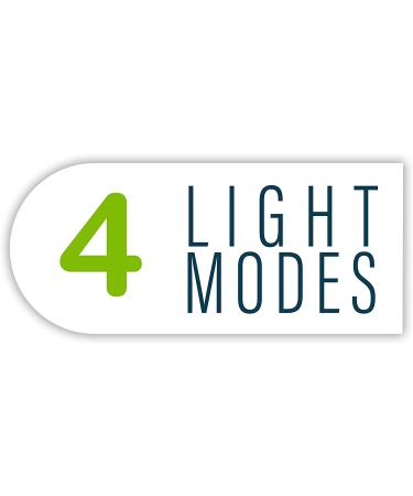 GloFish 4-mode Cycle Light for 20 Gallon Interactive Aquariums - Buy Online on SooperMarket.com