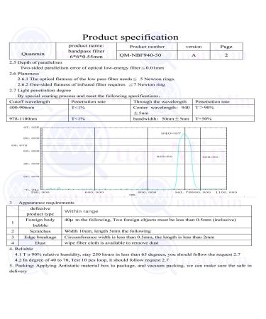 Quanmin 10pcs 6x6x0.55mm 940nm IR Infrared Narrow Bandpass Filter for Camera & Face Recognition - Buy Online on SooperMarket.com