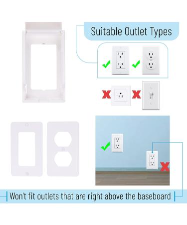 Bates - Baby Safety Outlet Cover Box  Outlet Covers Baby Proofing  Plug Covers for Electrical Outlets  Baby Proof Outlet Covers  Socket Covers for Outlets  Child Proof Outlet Cover  Outlet Box Cover - Buy Online on SooperMarket.com