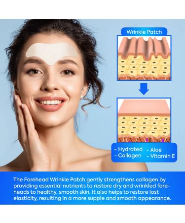 SILKDERMIS Forehead Wrinkle Patches - 12 Pack Anti Wrinkle Patches with Aloe, Collagen & Vitamin E for Forehead Wrinkles Treatment - Buy Online on SooperMarket.com