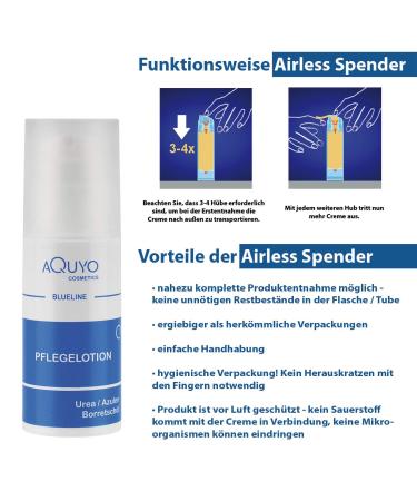 Blueline Creme Lotion - Effective Treatment for Skin Fungus Athlete's Foot Eczema & Psoriasis | 100ml Body Lotion for Dry & Itchy Skin - Buy Online on SooperMarket.com