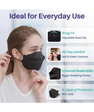 Medtecs KF94 Mask - 30 PCS - Korean Imported Filter - Individually Wrapped - Black - Breathable Safety Mask - Buy Online on SooperMarket.com