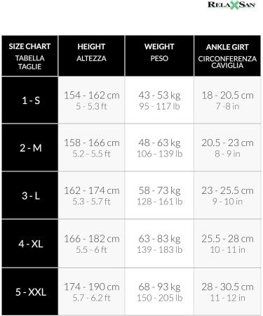 Buy Relaxsan Basic 970 Compression Stockings for Women - Skin Colour 2/M 22-27 mmHg Silicone Band 280 Den - International Shipping Available - Buy Online on SooperMarket.com