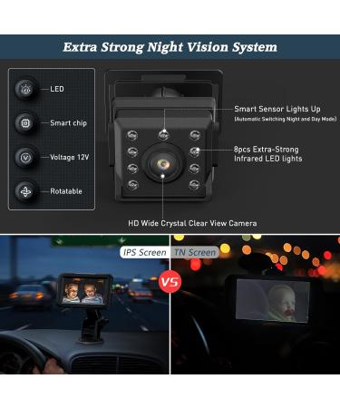 Baby Car Mirror for Back Seat 4.3 HD 1080P Camera | 360 Night Vision | Shockproof Rear View Mirror for Kids | Essential Car Accessory for New Parents - Buy Online on SooperMarket.com