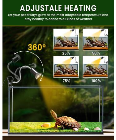 BONLUX Tortoise Heat Lamp: 200W Dimmable Reptile Spotlight with Timer Cycle | Clip-On for Aquarium Tanks and Basking | Strong Clips, Ideal for Terrariums (Bulb Not Included) - Buy Online on SooperMarket.com