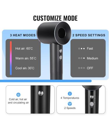 Professional Ionic Hair Dryer - 1800W Fast Drying Blow Dryer with Concentrator Nozzle for Home & Travel - Lightweight & Quiet (Black - Buy Online on SooperMarket.com
