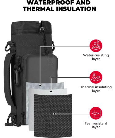 Buy Kemimoto 750ml/950ml/1.2L Water Bottle Holder - Adjustable Shoulder Strap Perfect for Hiking Camping & Fishing - Durable Black Bag - Buy Online on SooperMarket.com