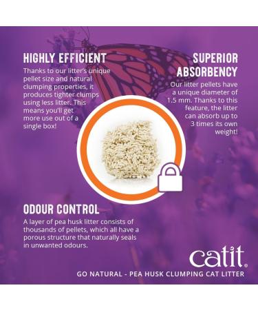 Catit Go Natural! Clumping Cat Litter with Lavender Scent - Eco-Friendly Pea Pod Formula 2 x 2.8 kg (5.6 kg) - International Shipping Available - Buy Online on SooperMarket.com