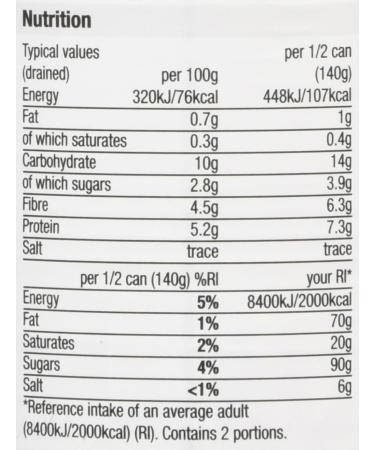 Morrisons Petits Pois 400g - Buy Online on SooperMarket.com