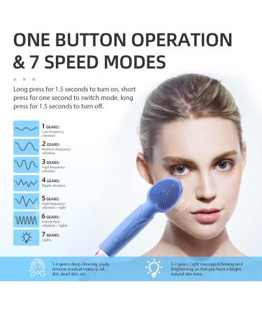 Facial Cleansing Brush - Silicone Face Scrubber for All Skin Types | Waterproof Exfoliating Brush for Men & Women - Shop Now - Buy Online on SooperMarket.com