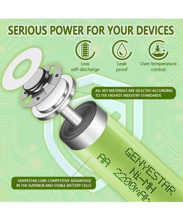 Rechargeable AA Batteries 2200mAh - Pre-Charged NIMH Low Self Discharge | 4 Pack for Solar Lights & Electronics - Buy Online on SooperMarket.com
