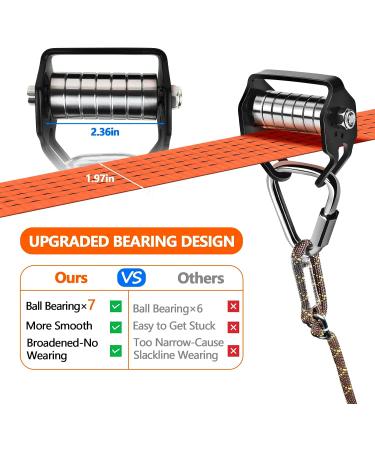 Outdoor Zip Line Kit for Kids - 65 Ft Slackline with Warrior Obstacle Course Accessories - 330lb Capacity - Buy Online on SooperMarket.com