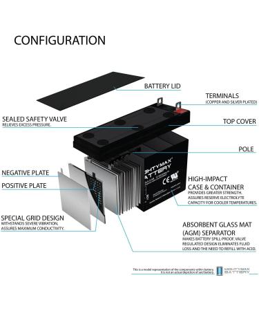 Mighty Max Battery 12V 9AH SLA Replacement - Compatible with Power Patrol SLA1069 | International Shipping Available - Buy Online on SooperMarket.com