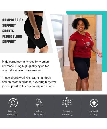 Medical Grade Compression Shorts for Hip Flexor, Hernia & Groin Injuries - XXX-Large Black 20-30mmHg Support - Buy Online on SooperMarket.com