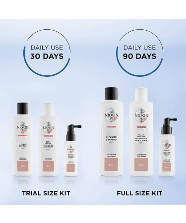 Nioxin System 3 Leave-In Treatment for Color-Treated Hair - 3.4 oz | Restore Fullness, Relieve Dry Scalp - Buy Online on SooperMarket.com