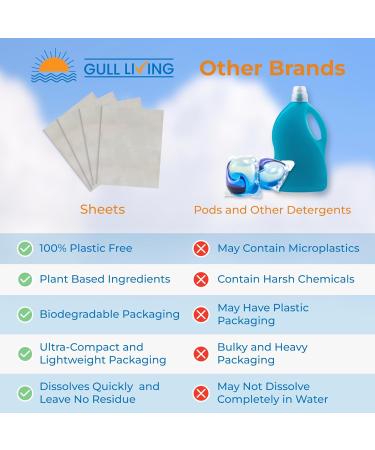 Gull Living Laundry Detergent Sheets - Non-Toxic Eco-Friendly Alternative to Pods & Tablets - Perfect for Travel - Unscented 10 Count - Buy Online on SooperMarket.com