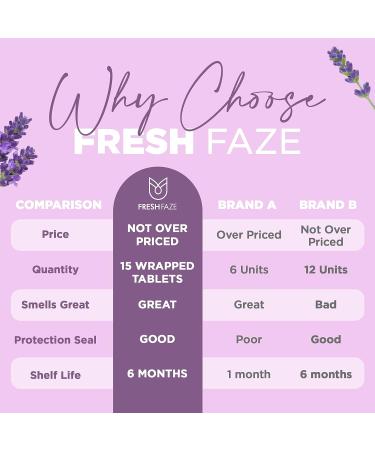 Fresh Faze Lavender Shower Steamer - Organic Aromatherapy Shower Bombs for Women - Buy Online on SooperMarket.com