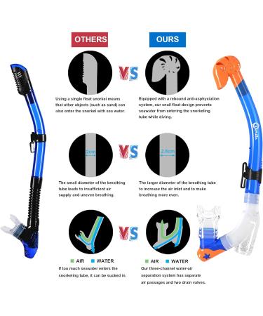 Dorlle Kids Snorkel Set - Premium Dry Snorkel Mask with Anti-Fog Goggles - Blue | Ideal Snorkeling Package for Children - Buy Online on SooperMarket.com
